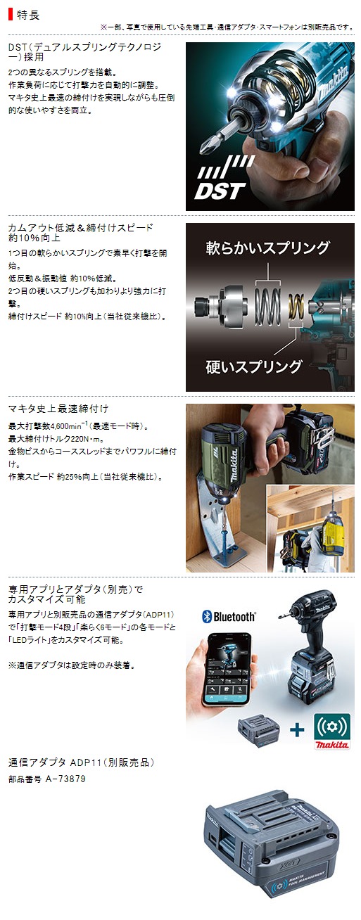 マキタ 充電式インパクトドライバー 40Ｖ バッテリ・充電器セット品 （イトーカ）伊藤嘉商店